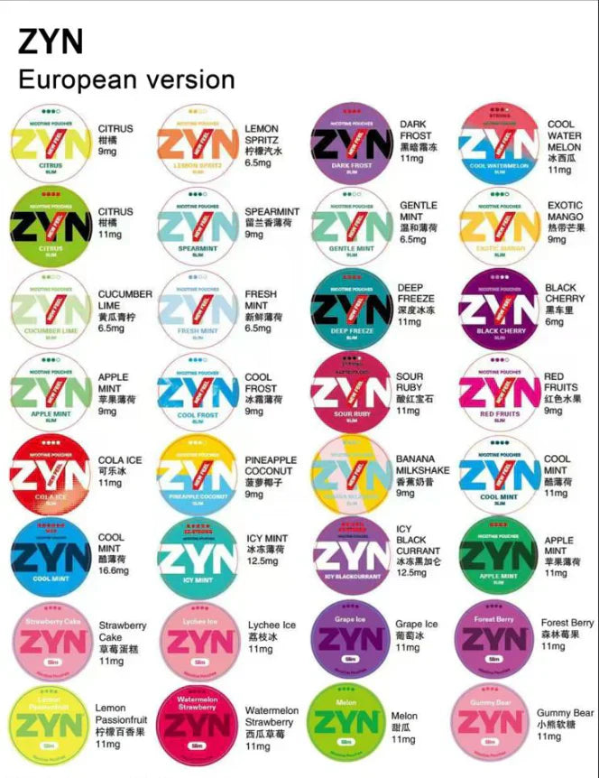 How to Spot Fake ZYN Nicotine Pouches in the U.S. | WestPouch Guide